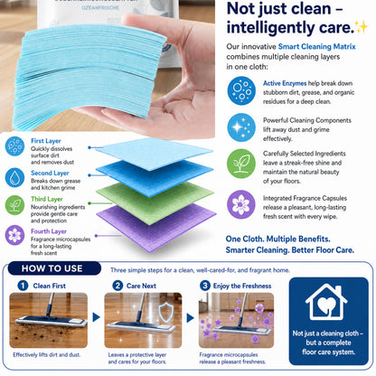 🥳2026 HOT SALE🥳💞50K+ SOLD!⏳✨ 50% OFF! Water‑Soluble Floor Sheets – Just drop in water, no measuring. Cleans & shines all floors. Safe & streak‑free. 120 sheets pack. Your daily helper. 🧹💧