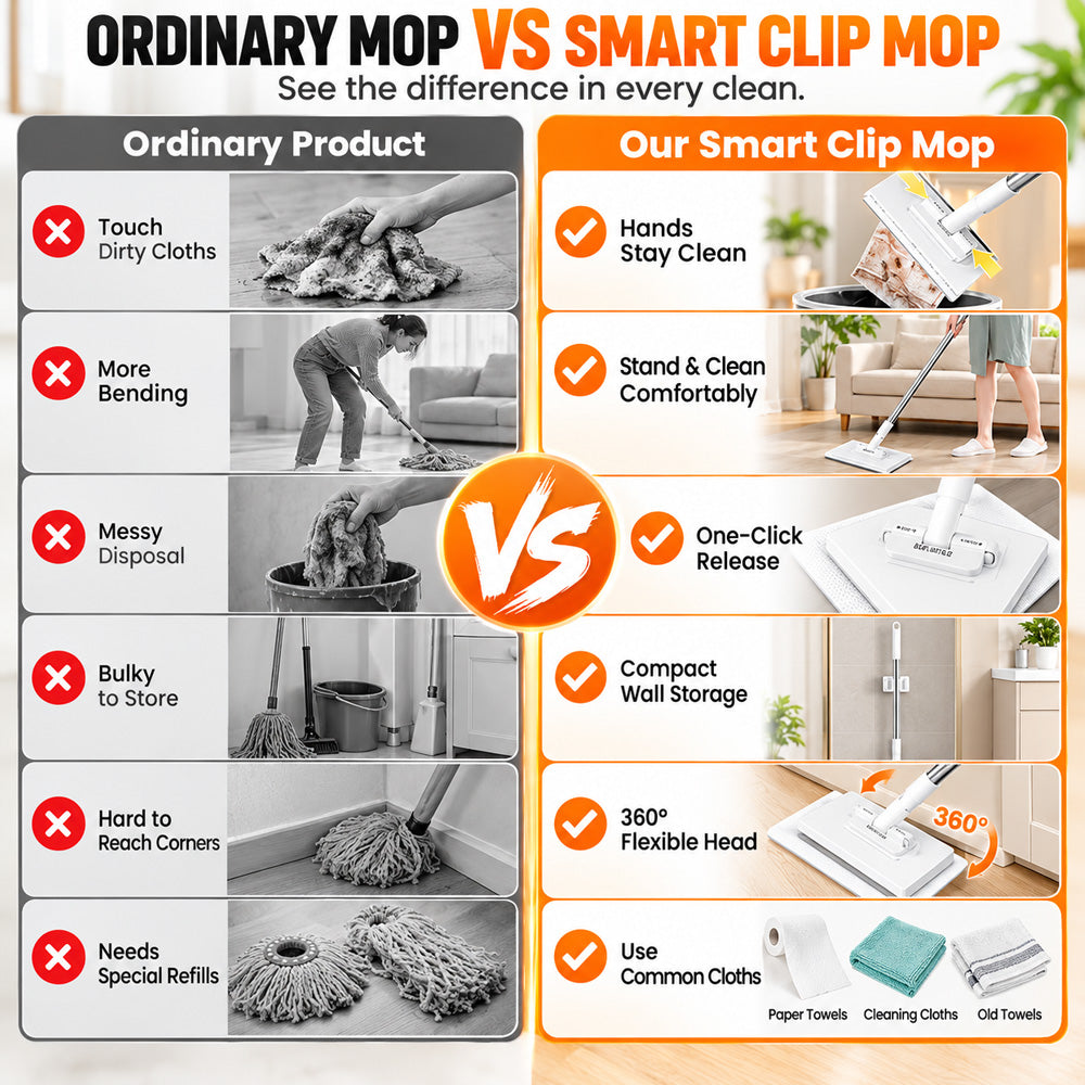 ⏳LAST DAY SALE ONLY🔥Extendable Telescopic Disposable Flat Clip Mop, 360° Swivel Lightweight Floor Mop
