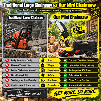 🪚🌳6-inch Cordless Mini Chainsaw with 2 Batteries🪵
