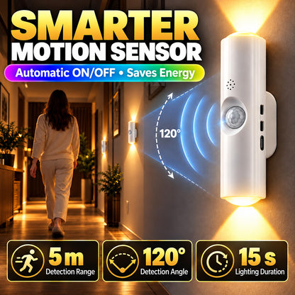 🌈Smart LED Motion Sensor Night Light, Dimmable RGB Color Changing Wall Lamp, USB Rechargeable Gradient Magnetic Stick-on Ambient Light for Bedroom, Hallway, Entryway Home Lighting Decor Accessories