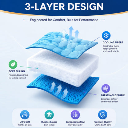 🔥Summer Hot Sale 50% OFF🧊Premium Cooling Mat For Pet