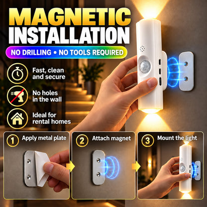 🌈Smart LED Motion Sensor Night Light, Dimmable RGB Color Changing Wall Lamp, USB Rechargeable Gradient Magnetic Stick-on Ambient Light for Bedroom, Hallway, Entryway Home Lighting Decor Accessories