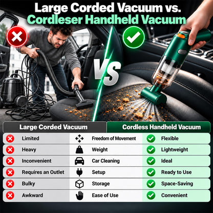 ⏰ Newly Upgraded Cordless Car Vacuum – 10000Pa Suction & 4000mAh Battery 🚗