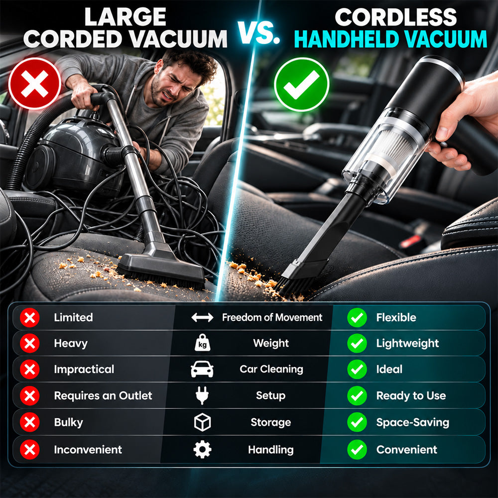 📢📢50% OFF !! ⏰ 2026 Upgraded Cordless Car Vacuum Cleaner — Compact, Lightweight & Easy to Use🚗🚗