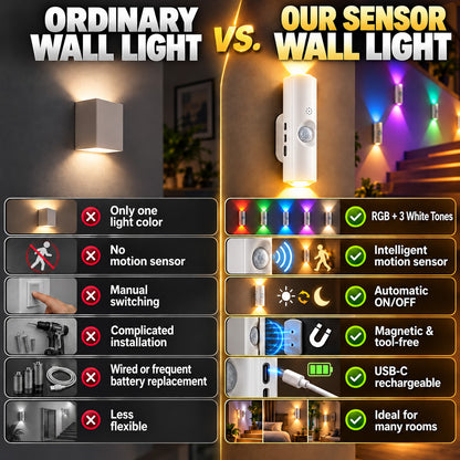 🌈Smart LED Motion Sensor Night Light, Dimmable RGB Color Changing Wall Lamp, USB Rechargeable Gradient Magnetic Stick-on Ambient Light for Bedroom, Hallway, Entryway Home Lighting Decor Accessories
