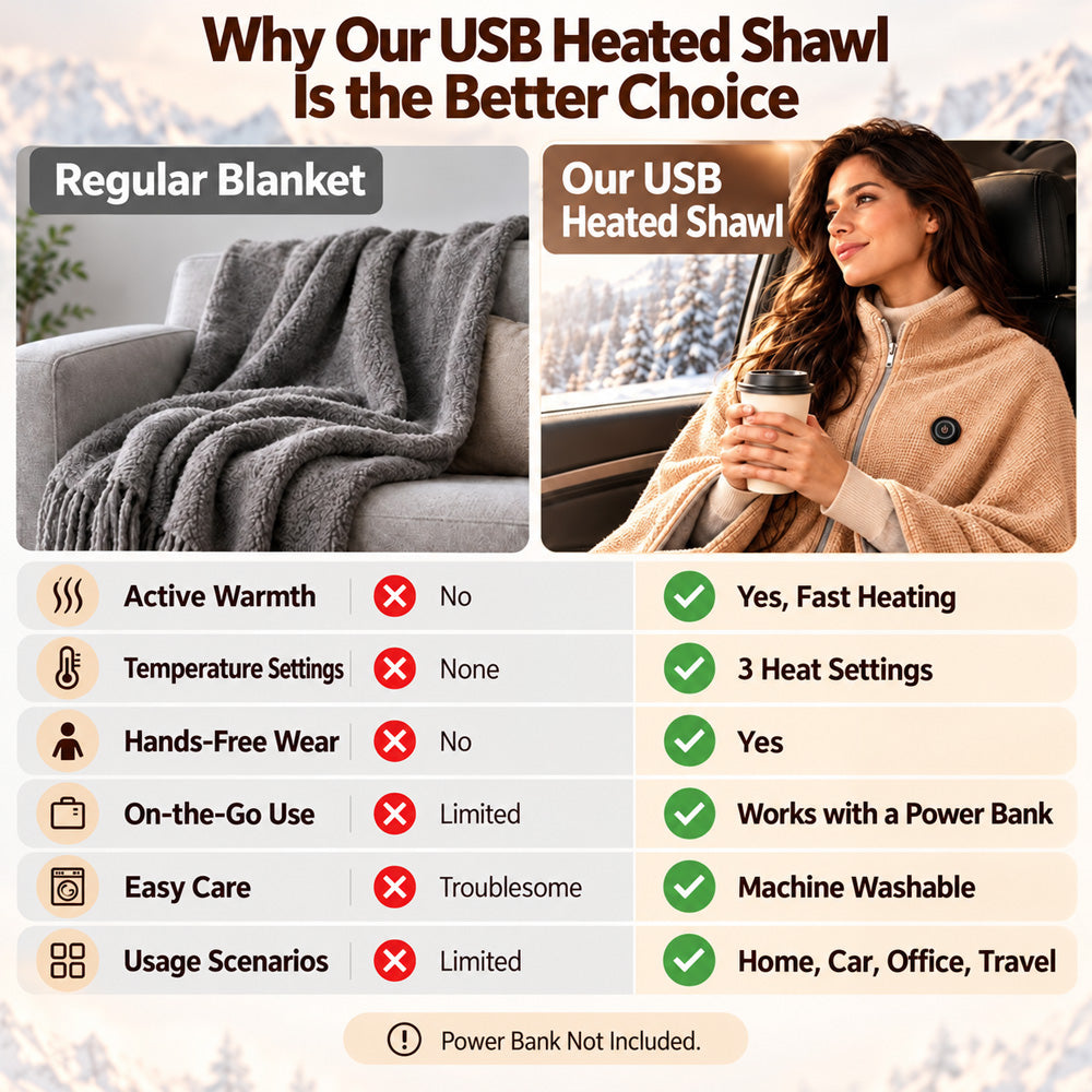❄️ Stay Warm All Winter — Portable Electric Heated Blanket Shawl