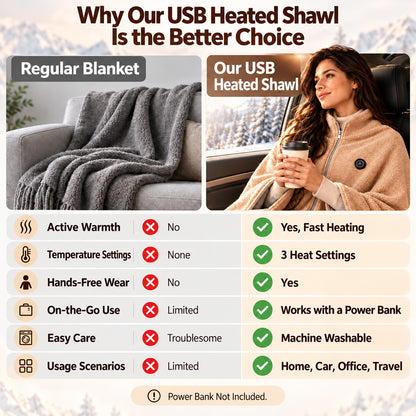 ❄️ Stay Warm All Winter — Portable Electric Heated Blanket Shawl