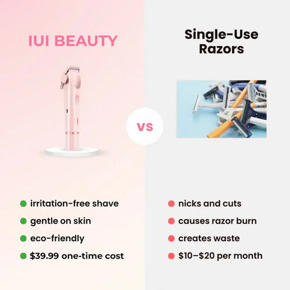 🔥 2-in-1 Painless Bikini Hair Trimmer ✨ Upgraded version: LCD display + long battery life + powerful and quiet operation + full body hair removal