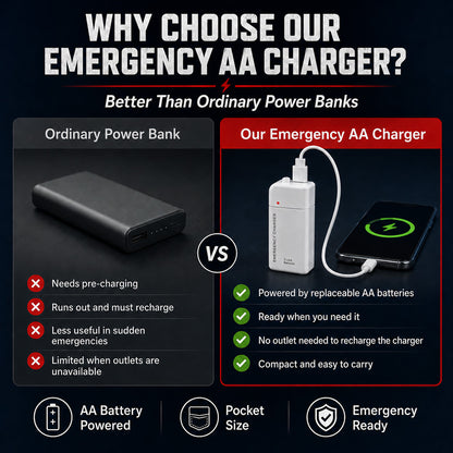 Portable Emergency Phone Charger AA Battery Powered Power Bank with LED Flashlight