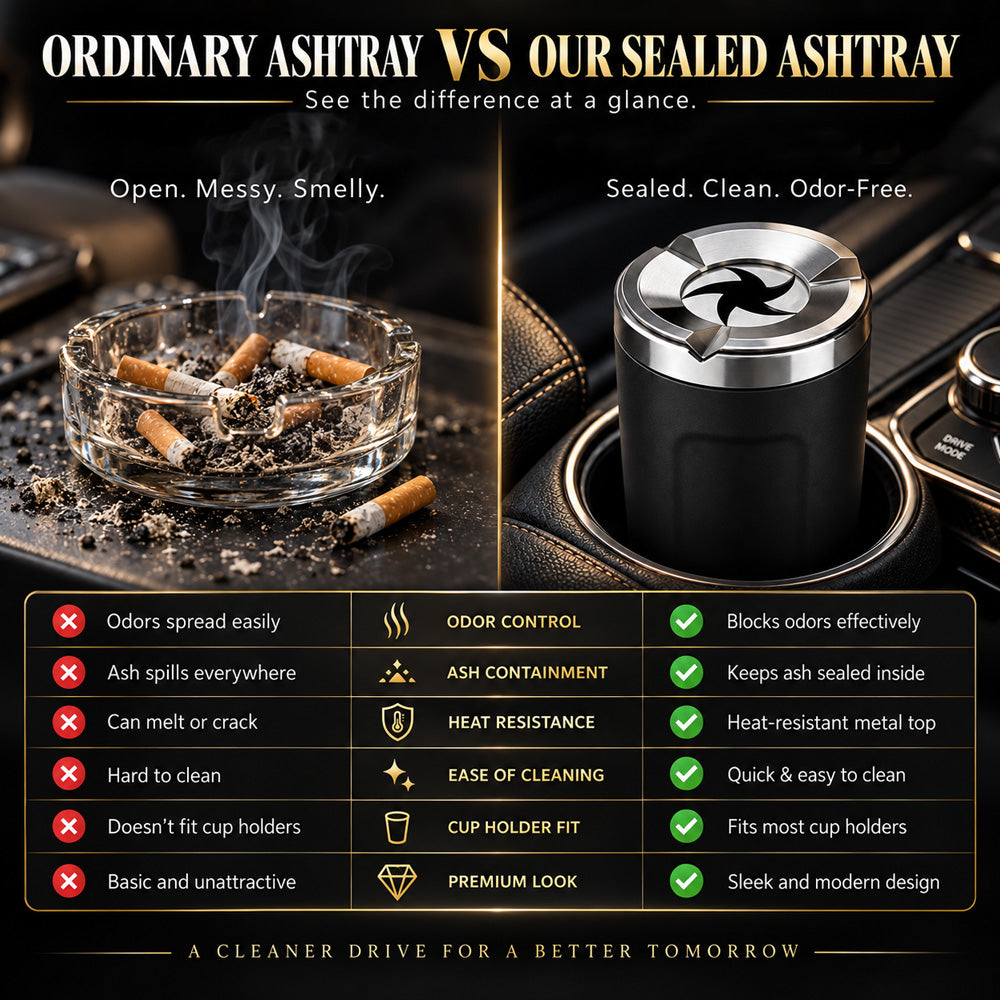 🚗Rotating Car Ashtray with Ceramic Inner Liner---A Cleaner Car Starts With One Small Upgrade