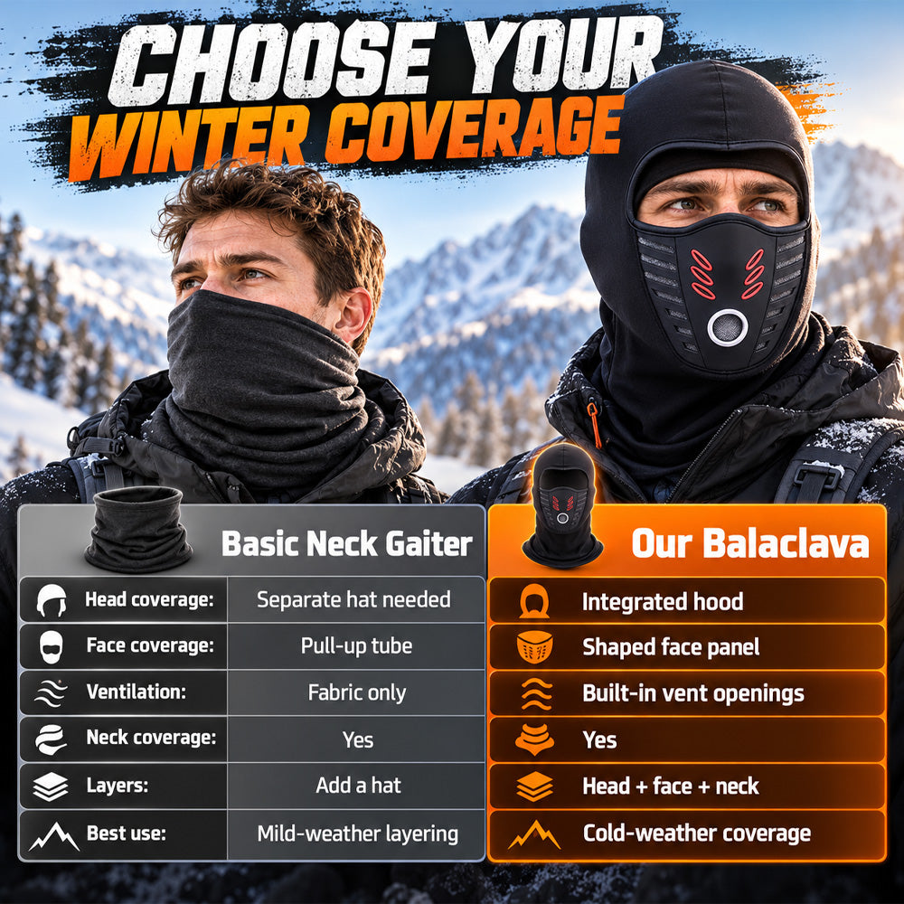 🔥Full-Face Windproof, Winter Warmth❄️ Unisex Full Face Mask – Full Coverage, Windproof & Warm ✨