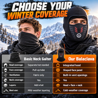 🔥Full-Face Windproof, Winter Warmth❄️ Unisex Full Face Mask – Full Coverage, Windproof & Warm ✨