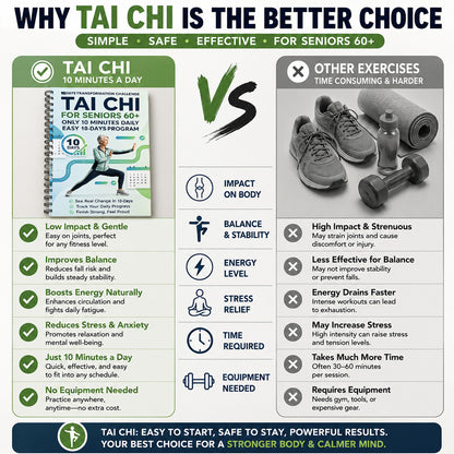 ☯️10 Days of Tai Chi – 10 Minutes a Day, One Simple Practice at a Time. NOT JUST A BOOK. A SIMPLE ROUTINE YOU CAN STICK TO.