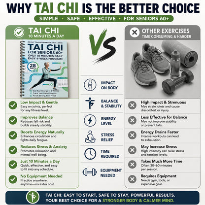 upsell-☯️10 Days of Tai Chi – 10 Minutes a Day, One Simple Practice at a Time. NOT JUST A BOOK. A SIMPLE ROUTINE YOU CAN STICK TO. (Copy)
