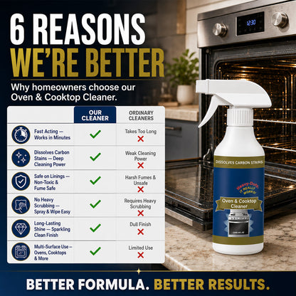 💥 LAST DAY SALE｜50% OFF 🌻Heavy Duty Oven & Cooktop Cleaner Spray