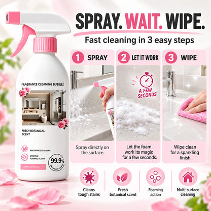 🔥Multi-Purpose Bathroom Cleaner Spray