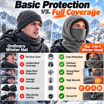 ⌛❄️Limited‑Time 60% OFF ❄️ 3-in-1 Coverage | Thermal Balaclava Face Mask with Adjustable Drawstring