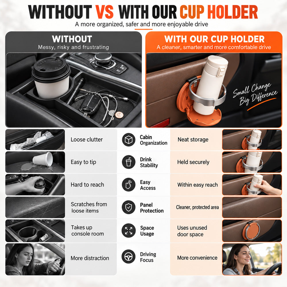 🥤🔥 LIMITED-TIME OFFER £16.99 TODAY.Universal Foldable Car Cup Holder with Hook, Space-Saving Vehicle Drink Holder for Bottles, Coffee Cups & Tumblers