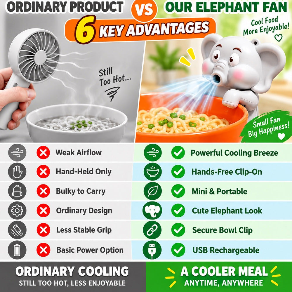 🌬️🦖Clip‑On Mini Fan, Dinosaur & Elephant Styles for Soup, Tea & Coffee