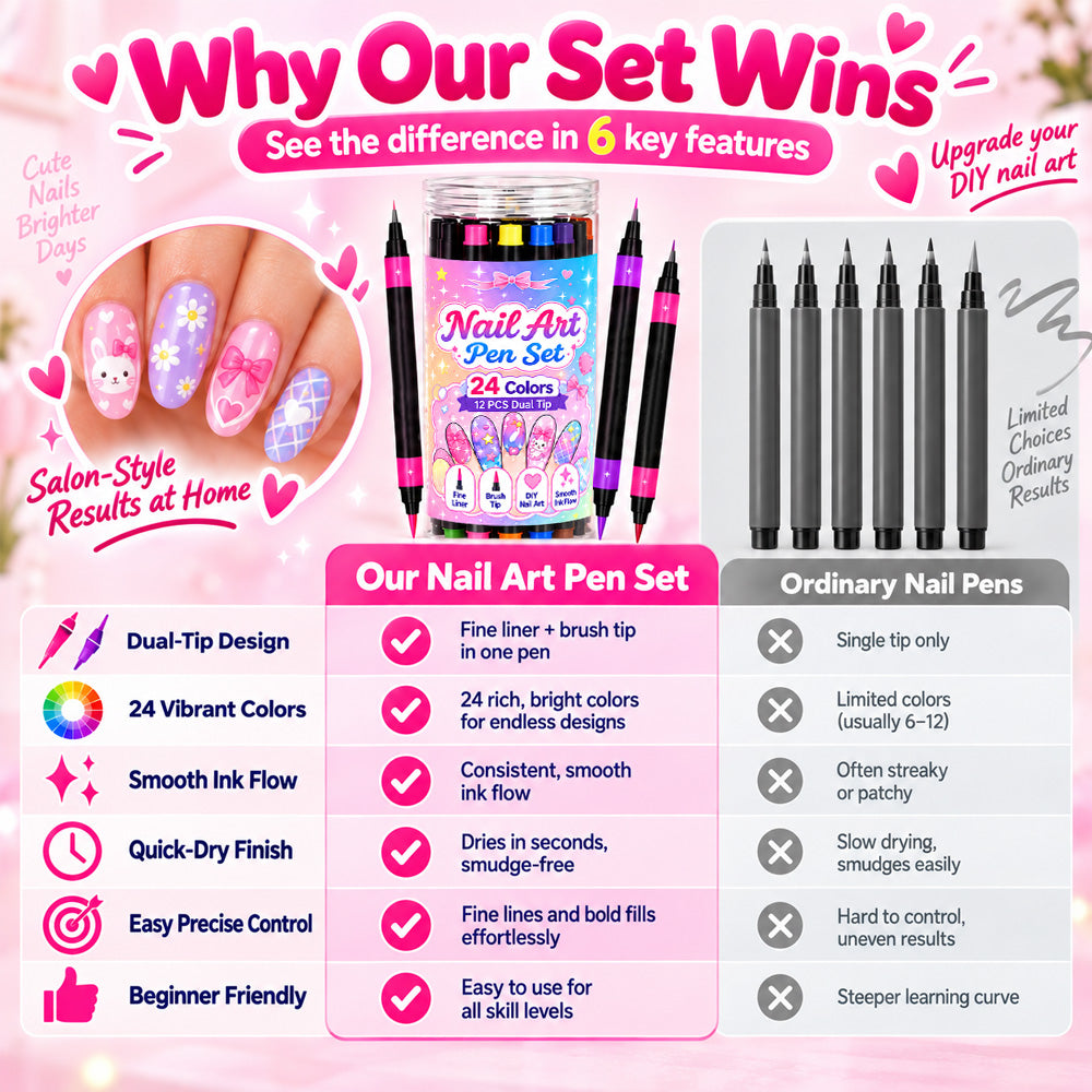 upsell-💅 LIMITED‑TIME 50% OFF! 💥 24 Colors Dual Ended Nail Art Pens Set – Creative, Salon‑Quality, Easy DIY ✨