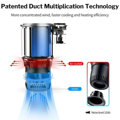 🔥❄️Car Cup Holder Smart 2-In-1 Warmer And Cooler Electric