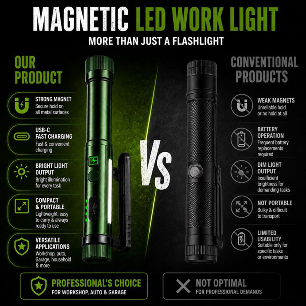 🧲Multifunctional Pen-Shaped Strong Magnetic Work Light💡