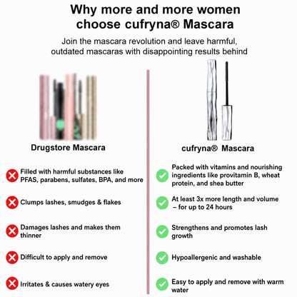 cufryna® Waterproof Fibre Mascara💧  – Volume & Length without Clumping for Dramatic Moments