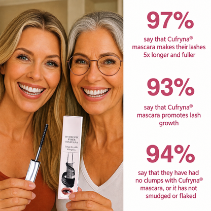 cufryna® Waterproof Fibre Mascara💧  – Volume & Length without Clumping for Dramatic Moments