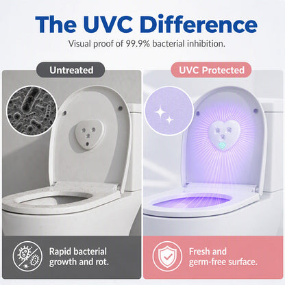 🚽Smart UVC Toilet Sterilizer Light✨✨ Automatic UVC Care  👋 Hands-Free 🔋 USB-C