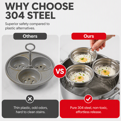 🎁2026 New Arrivals 50% OFF💥3-in-1 Stainless Steel Egg Poacher – Poach, Steam, Bake – 304 Steel, Non-Stick Release, One Pan, Endless Breakfasts ✨